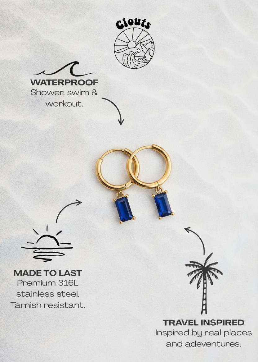 Aqua Hoop Earrings - Gold
