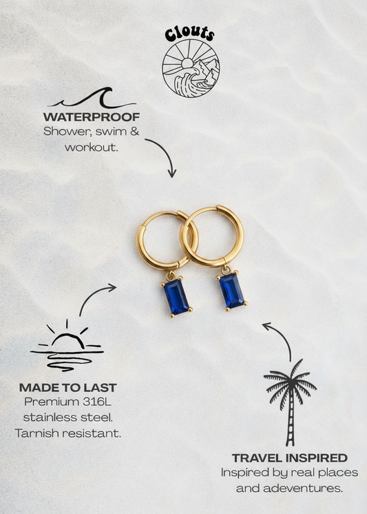 Aqua Hoop Earrings - Gold