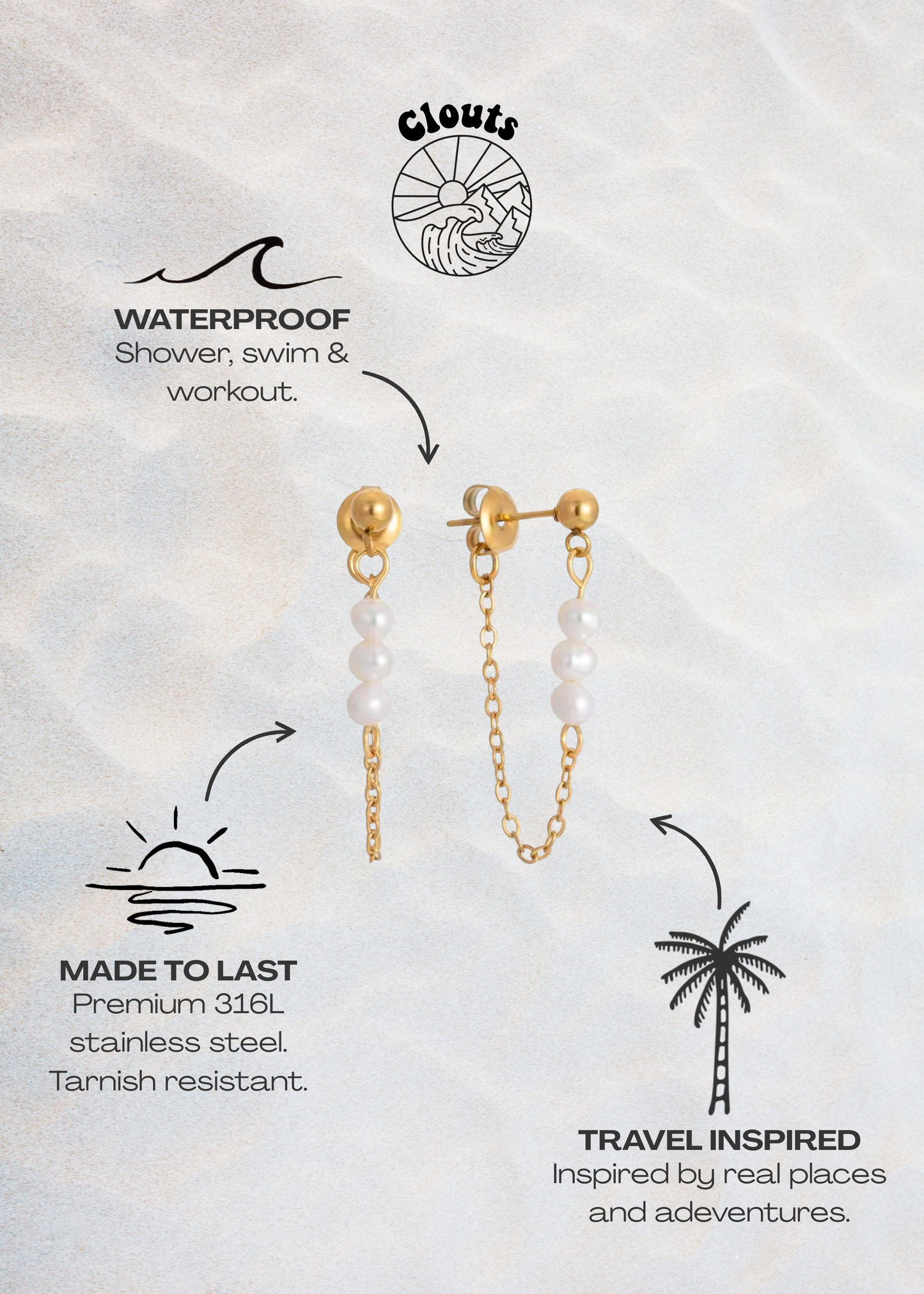 Sandbar Pearl Earrings - Gold