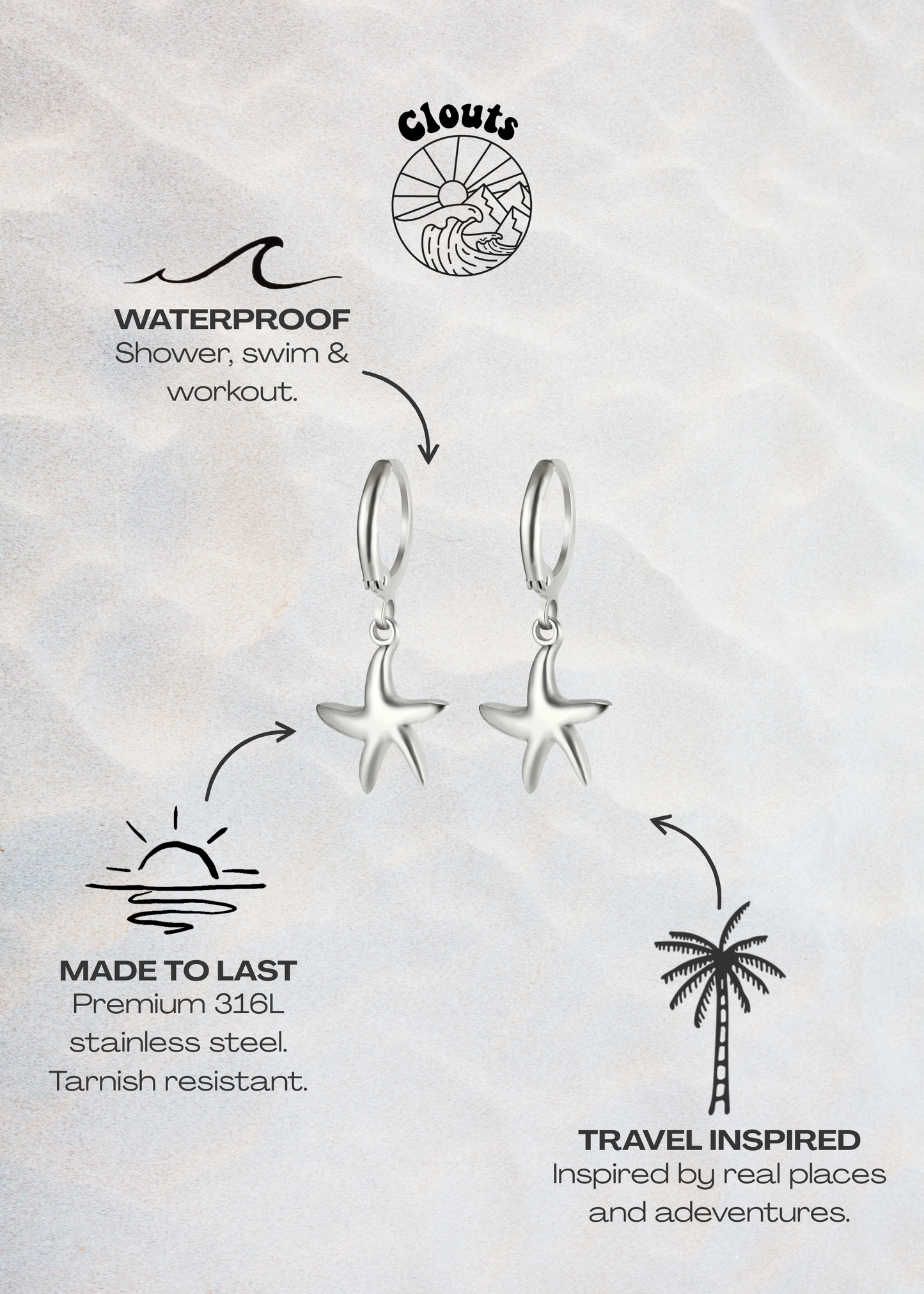 Starfish Hoop Earrings - Silver